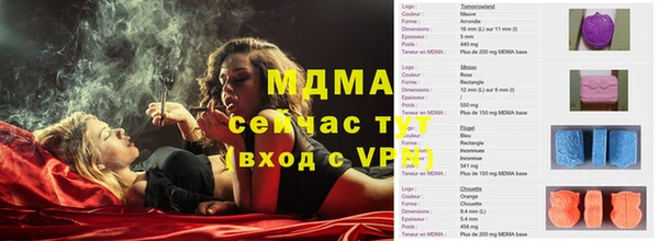 бошки Верхнеуральск